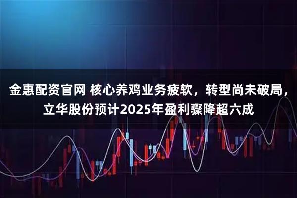 金惠配资官网 核心养鸡业务疲软，转型尚未破局，立华股份预计2025年盈利骤降超六成