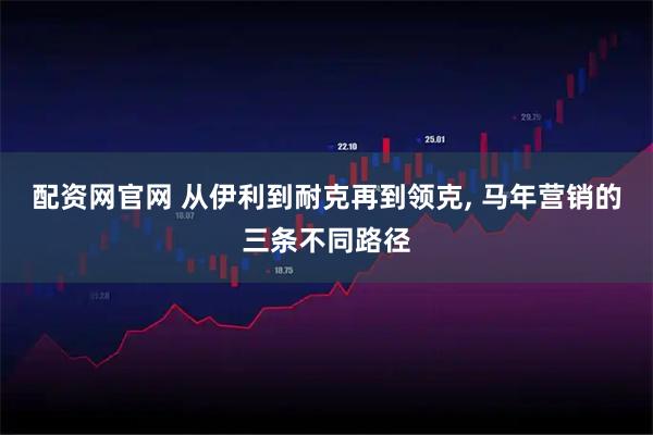 配资网官网 从伊利到耐克再到领克, 马年营销的三条不同路径